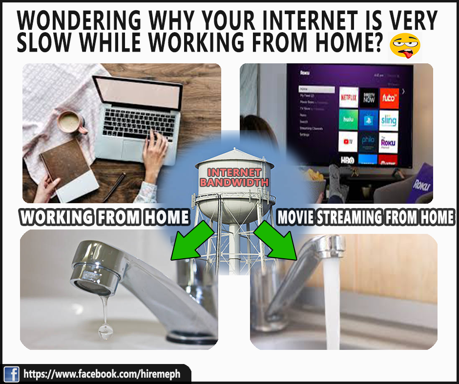 Wondering why your internet is very slow while working from home?
